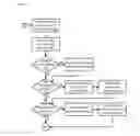 Fig. 06 - Expert answer platform methods, apparatuses and media