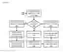 Fig. 07 - Expert answer platform methods, apparatuses and media