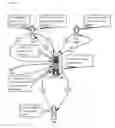 Fig. 08 - Expert answer platform methods, apparatuses and media