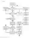 Fig. 09 - Expert answer platform methods, apparatuses and media