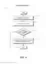 Fig. 05 - System for performing vehicle diagnostic and prognostic analysis