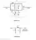 Fig. 05 - Systems for analog phase shifting