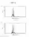 Fig. 10 - Transmitting device, receiving device, and transmitting and receiving system