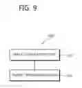 Fig. 10 - Method and apparatus for transmitting PLCP frame in wireless local area network system