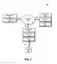 Fig. 02 - INSTANT MESSENGER APPLICATIONS FOR INTERACTING WITH NETWORK INFRASTRUCTURE DEVICES