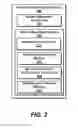 Fig. 03 - INSTANT MESSENGER APPLICATIONS FOR INTERACTING WITH NETWORK INFRASTRUCTURE DEVICES