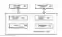 Fig. 01 - Migrating virtual asset