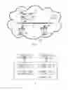 Fig. 04 - Migrating virtual asset