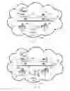 Fig. 05 - Migrating virtual asset