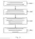 Fig. 07 - Migrating virtual asset