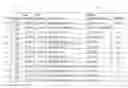 Fig. 01 - Prioritizing event notices utilizing past-preference pairings