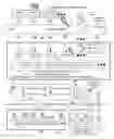 Fig. 01 - Anomaly detection and alarming based on capacity and placement planning