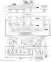 Fig. 02 - Anomaly detection and alarming based on capacity and placement planning
