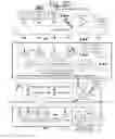 Fig. 04 - Anomaly detection and alarming based on capacity and placement planning