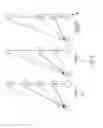 Fig. 06 - Identifying configuration inconsistency in edge-based software defined networks (SDN)