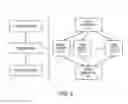Fig. 10 - Identifying configuration inconsistency in edge-based software defined networks (SDN)