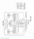 Fig. 13 - Identifying configuration inconsistency in edge-based software defined networks (SDN)