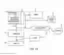 Fig. 15 - Identifying configuration inconsistency in edge-based software defined networks (SDN)