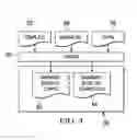 Fig. 05 - DEPLOYMENT AND UPGRADE OF NETWORK DEVICES IN A NETWORK ENVIRONMENT
