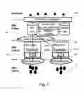 Fig. 02 - Method for configuring an M2M system