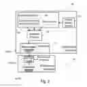 Fig. 03 - Method for configuring an M2M system