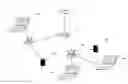 Fig. 01 - CLOUD DEVICE IDENTIFICATION AND AUTHENTICATION