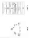 Fig. 04 - CLOUD DEVICE IDENTIFICATION AND AUTHENTICATION