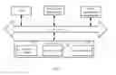 Fig. 05 - Constructing a network enabling layer-2 interconnection of data centers