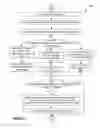 Fig. 11 - Devices in a flexible registration framework