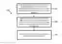 Fig. 01 - Avoiding routing interruption during transition to a virtual entity