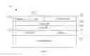 Fig. 03 - Avoiding routing interruption during transition to a virtual entity