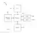 Fig. 07 - Avoiding routing interruption during transition to a virtual entity