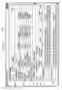 Fig. 05 - Decision service manager