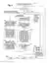 Fig. 11 - Using virtual networking devices to manage routing cost information