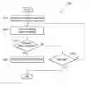 Fig. 01 - Terminal for internet of things and operation method of the same