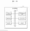 Fig. 09 - Terminal for internet of things and operation method of the same