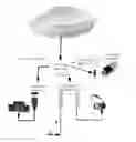 Fig. 01 - Method for controlling a management device and related device