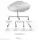 Fig. 03 - Method for controlling a management device and related device