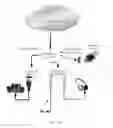 Fig. 06 - Method for controlling a management device and related device