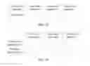 Fig. 07 - Method for controlling a management device and related device
