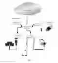 Fig. 10 - Method for controlling a management device and related device