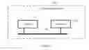 Fig. 12 - Method for controlling a management device and related device