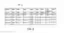 Fig. 06 - Automatic detection and prevention of network overload conditions using SDN