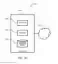 Fig. 08 - Automatic detection and prevention of network overload conditions using SDN