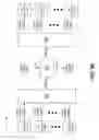 Fig. 05 - Reconstruction of an optical network link in a link viewer based on a text file