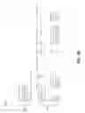 Fig. 58 - Reconstruction of an optical network link in a link viewer based on a text file