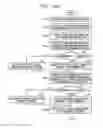 Fig. 16 - Quality estimation methods, quality estimation apparatus, and recording medium