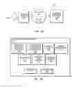 Fig. 02 - Geographic segmentation systems and methods