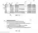 Fig. 03 - Geographic segmentation systems and methods