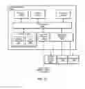 Fig. 17 - Geographic segmentation systems and methods